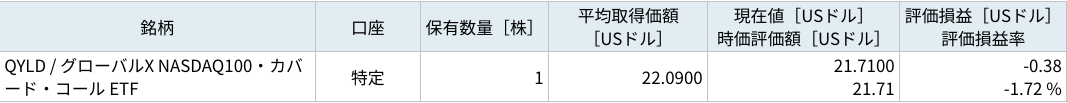 f:id:subselaph:20220114213239p:plain