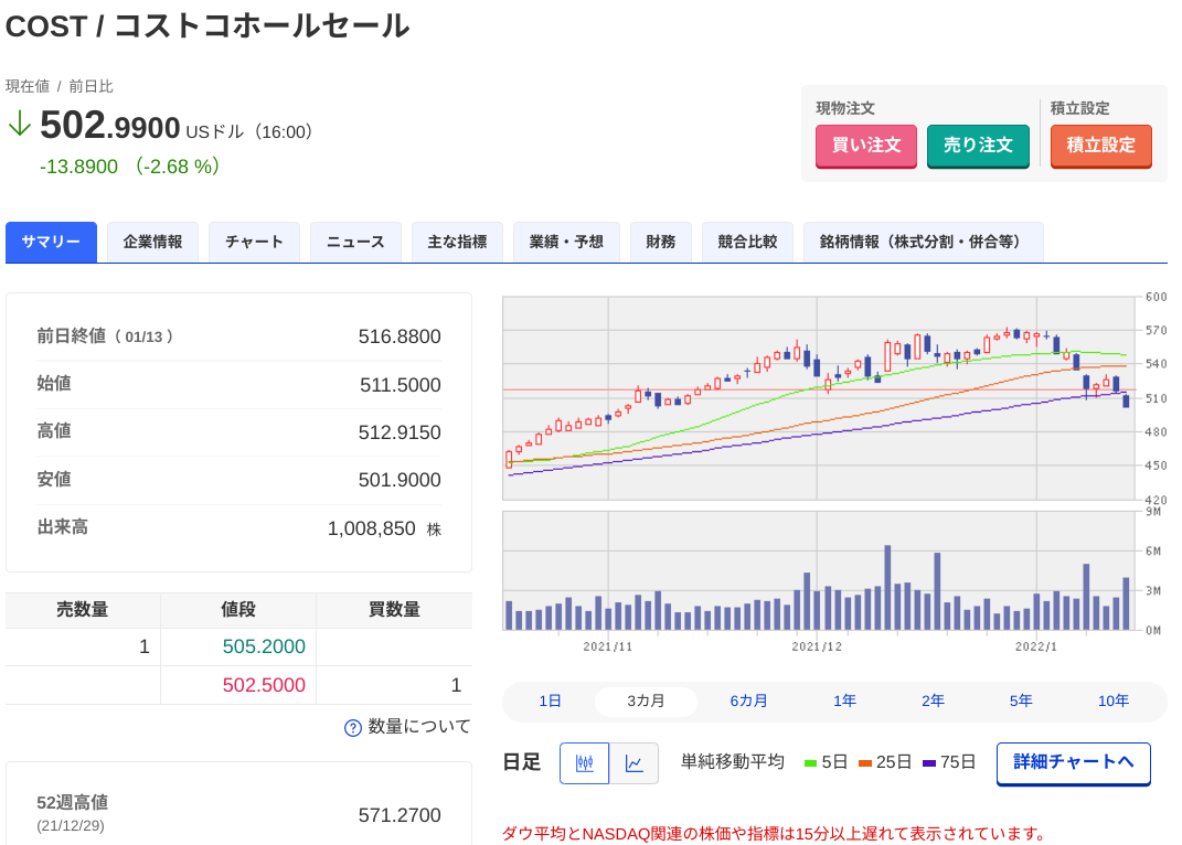 f:id:subselaph:20220116180409p:plain