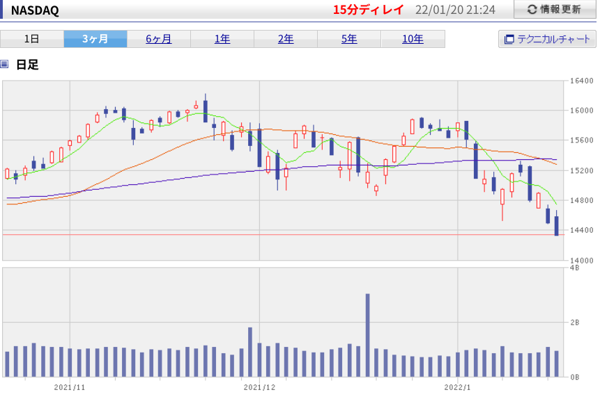 f:id:subselaph:20220120212459p:plain