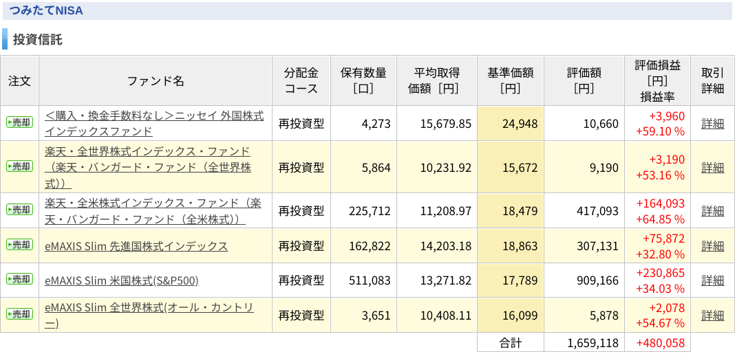 f:id:subselaph:20220123120654p:plain