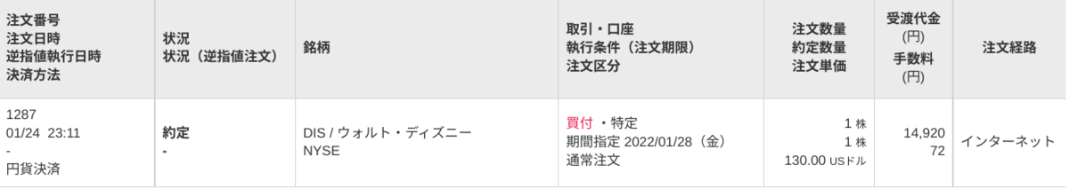 f:id:subselaph:20220125200558p:plain