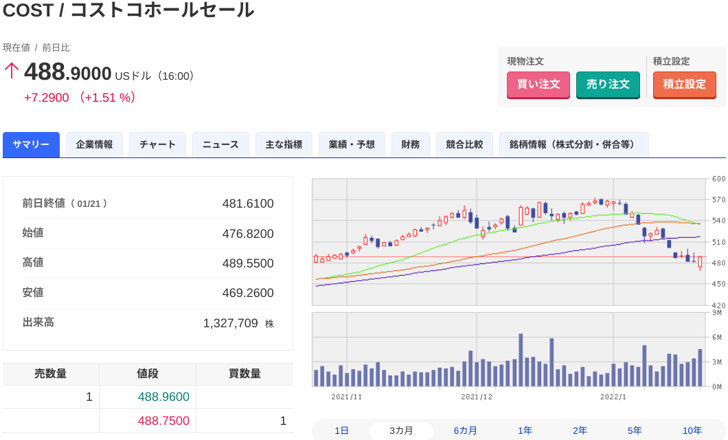 f:id:subselaph:20220125204522p:plain