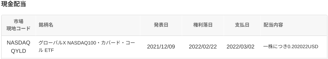 f:id:subselaph:20220223163255p:plain