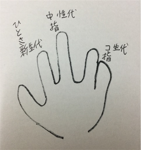 f:id:suburikuroinu:20201208230313j:image