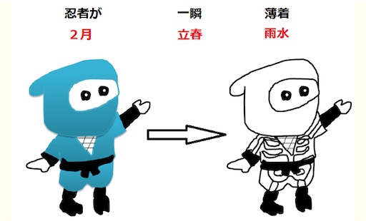 f:id:suburikuroinu:20250220233049j:image