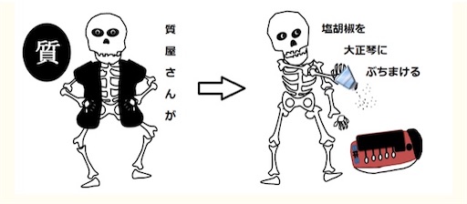 f:id:suburikuroinu:20250722204653j:image