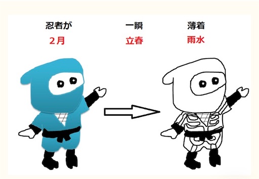 f:id:suburikuroinu:20260219205659j:image f:id:suburikuroinu:20260219205659j:image