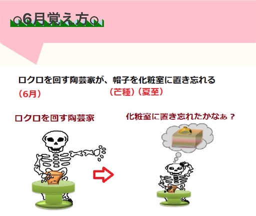 f:id:suburikuroinu:20260606182133j:image