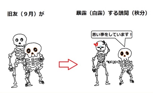 f:id:suburikuroinu:20260907232358j:image