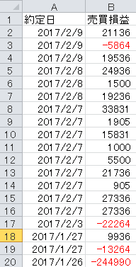 f:id:sucar:20170209201445p:plain f:id:sucar:20170209201445p:plain