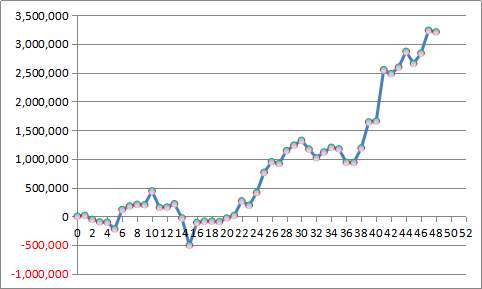 f:id:sucar:20171202063716p:plain f:id:sucar:20171202063716p:plain