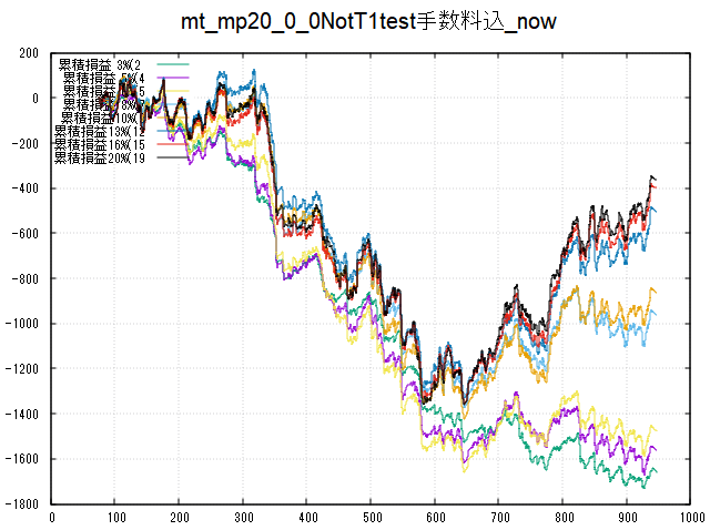 f:id:sucar:20180128094738p:plain