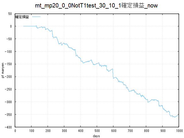 f:id:sucar:20180128095436p:plain