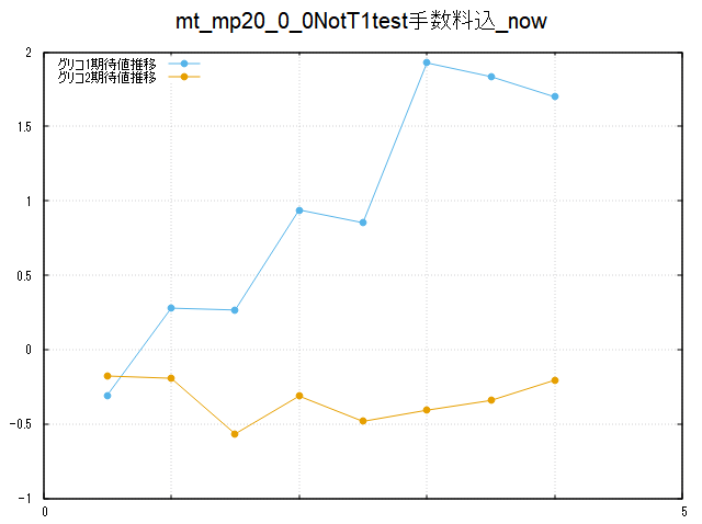 f:id:sucar:20180128095847p:plain