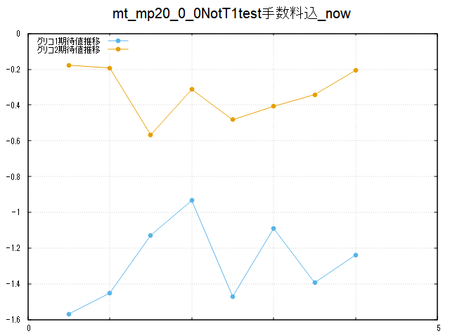 f:id:sucar:20180128101019p:plain