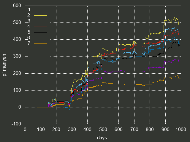 f:id:sucar:20180719063128p:plain