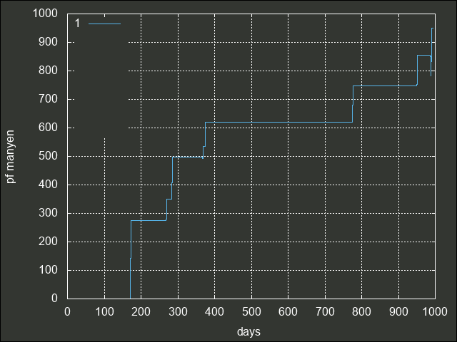 f:id:sucar:20190113102445p:plain