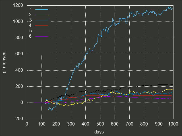 f:id:sucar:20191208093746p:plain