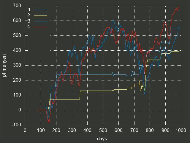 f:id:sucar:20191208103234p:plain