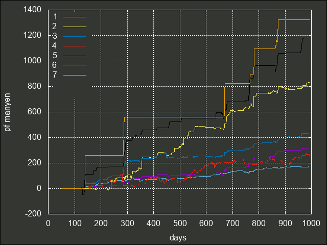 f:id:sucar:20191208113722p:plain
