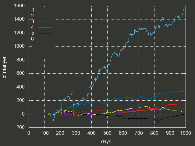 f:id:sucar:20191208113751p:plain