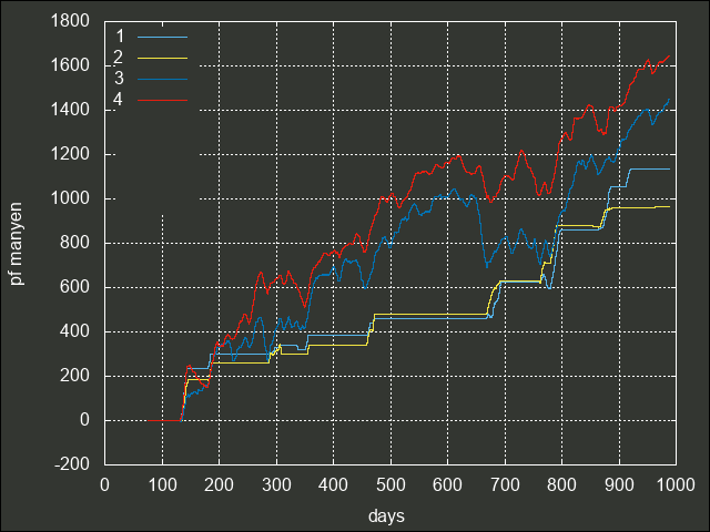 f:id:sucar:20191208113818p:plain