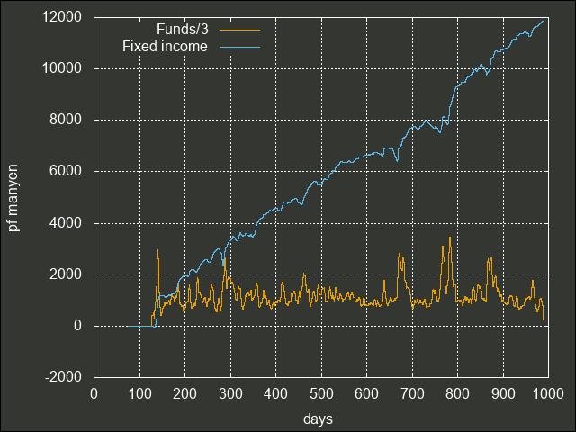 f:id:sucar:20191208113840p:plain