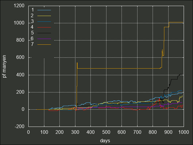 f:id:sucar:20191208125902p:plain