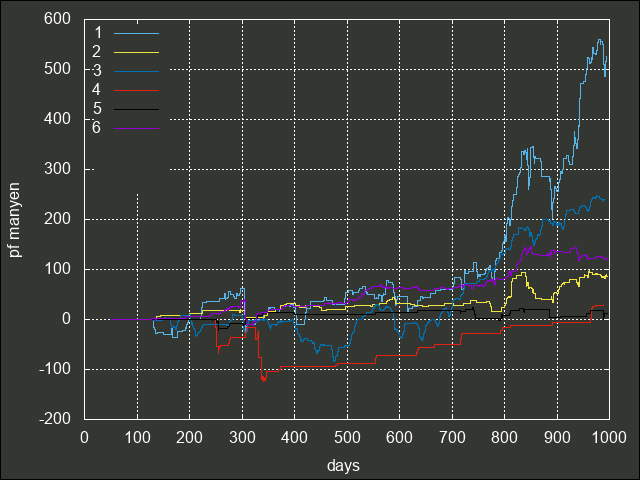 f:id:sucar:20191208125936p:plain