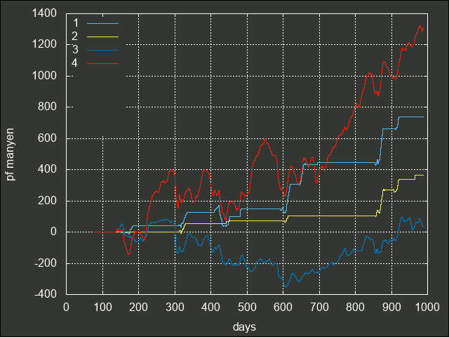 f:id:sucar:20191208130004p:plain