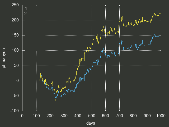 f:id:sucar:20191211195330p:plain