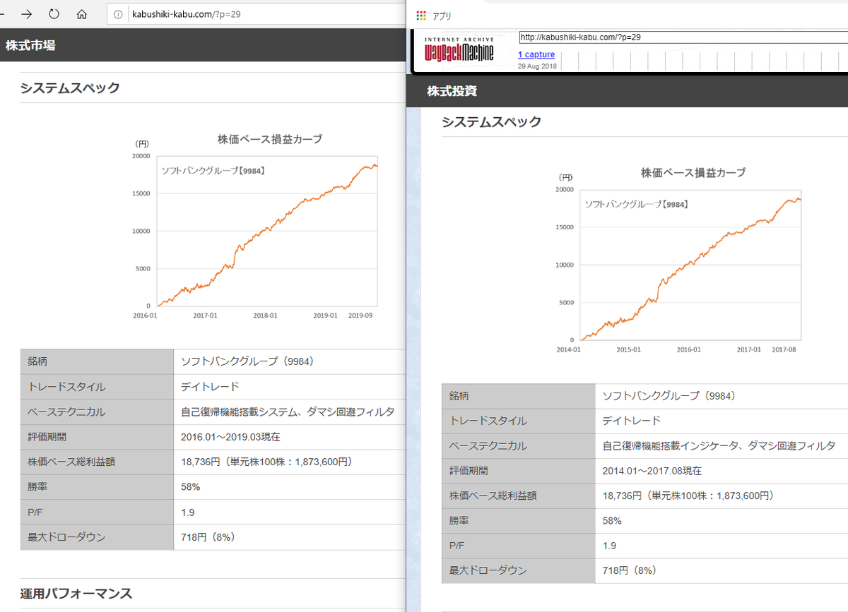 f:id:sucar:20200202082550p:plain f:id:sucar:20200202082550p:plain