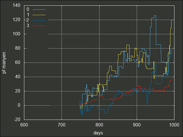 f:id:sucar:20200516073340p:plain f:id:sucar:20200516073340p:plain