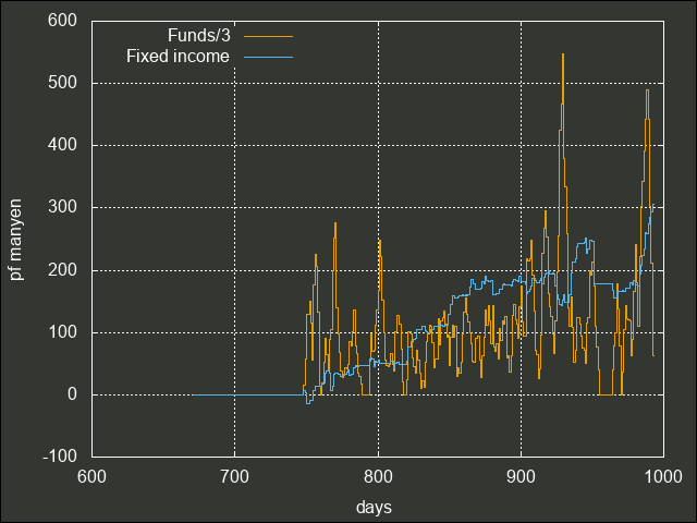 f:id:sucar:20200516073522p:plain f:id:sucar:20200516073522p:plain