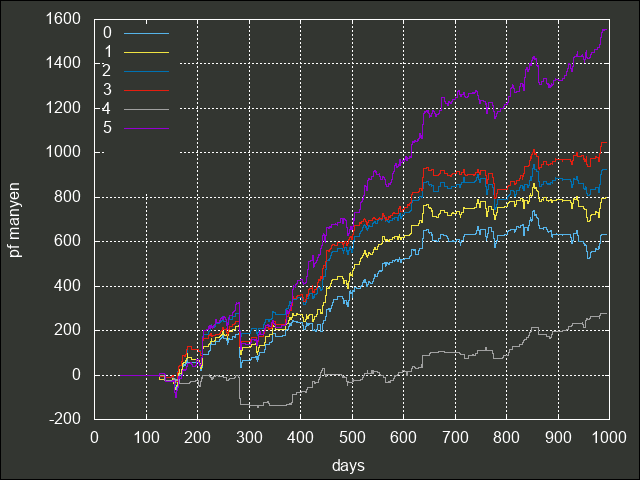 f:id:sucar:20200614072253p:plain