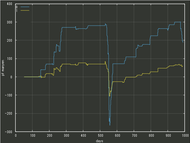 f:id:sucar:20220101205022p:plain