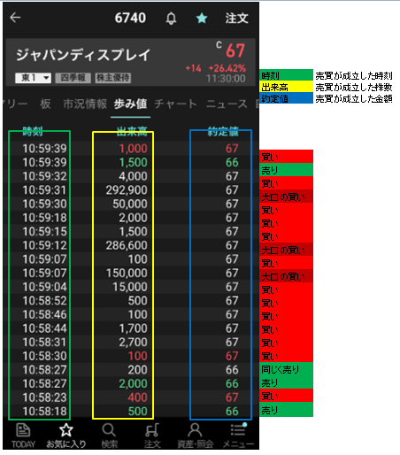 f:id:sucasamicasa:20190531171955p:plain