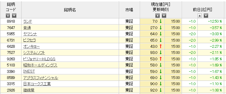 f:id:sucasamicasa:20190604160642p:plain