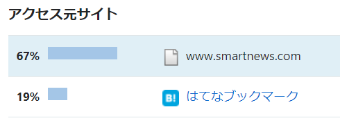 f:id:sucasamicasa:20190604221818p:plain f:id:sucasamicasa:20190604221818p:plain