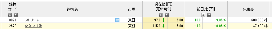 f:id:sucasamicasa:20190610165647p:plain