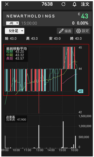 f:id:sucasamicasa:20190610170609p:plain