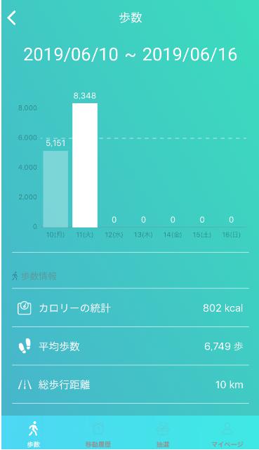 f:id:sucasamicasa:20190611223637j:plain f:id:sucasamicasa:20190611223637j:plain