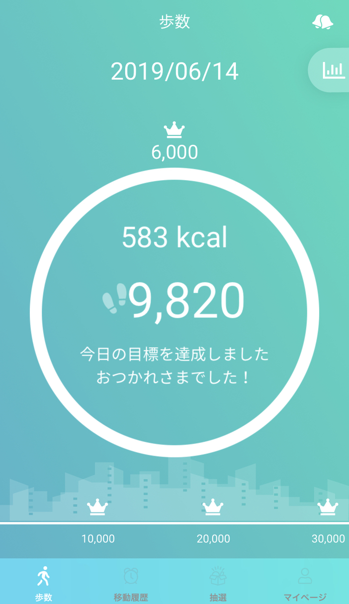f:id:sucasamicasa:20190614233331j:plain f:id:sucasamicasa:20190614233331j:plain