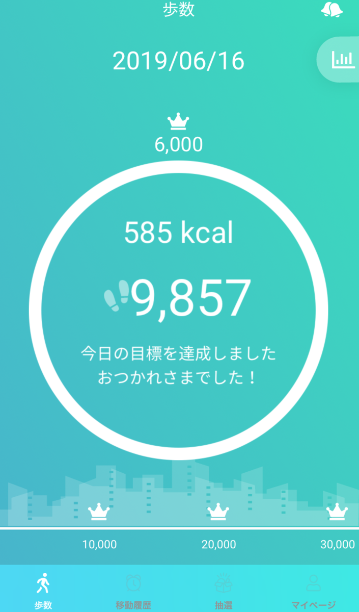 f:id:sucasamicasa:20190616224715p:plain f:id:sucasamicasa:20190616224715p:plain