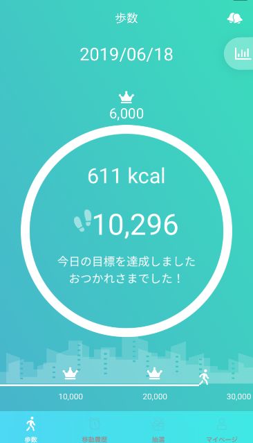 f:id:sucasamicasa:20190619233331p:plain