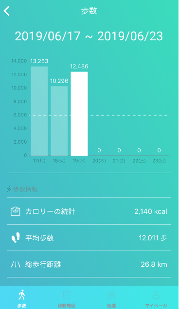 f:id:sucasamicasa:20190619233440p:plain