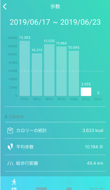 f:id:sucasamicasa:20190622172057p:plain f:id:sucasamicasa:20190622172057p:plain