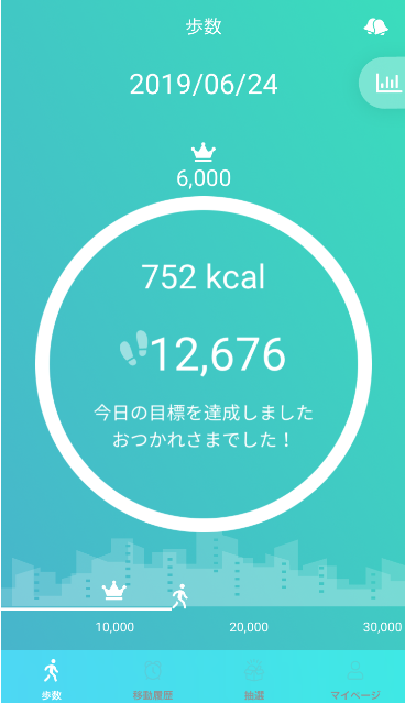 f:id:sucasamicasa:20190624213412p:plain