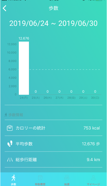 f:id:sucasamicasa:20190624213443p:plain