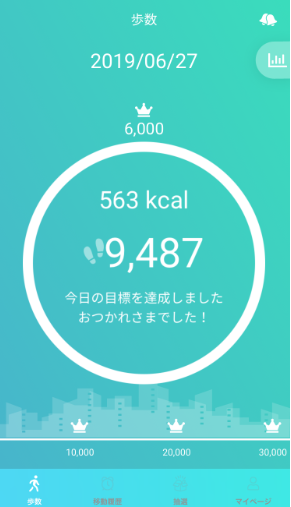 f:id:sucasamicasa:20190627225959p:plain